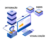 Imagem referente a página Pipeline de Integração e Processamento de Dados